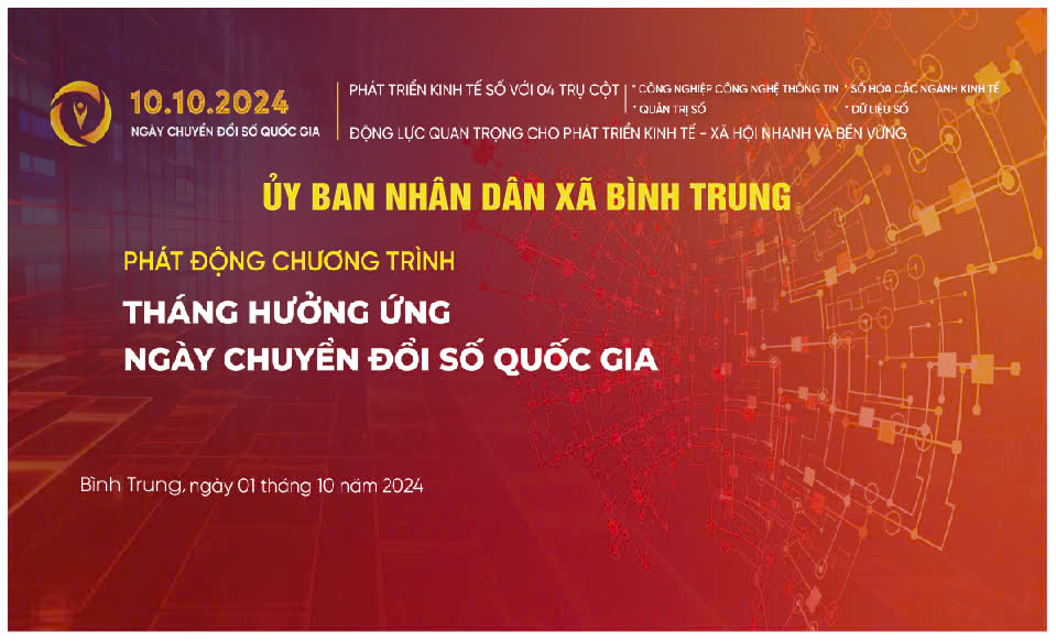 HƯỞNG ỨNG NGÀY CHUYỂN ĐỔI SỐ QUỐC GIA 10/10/2024